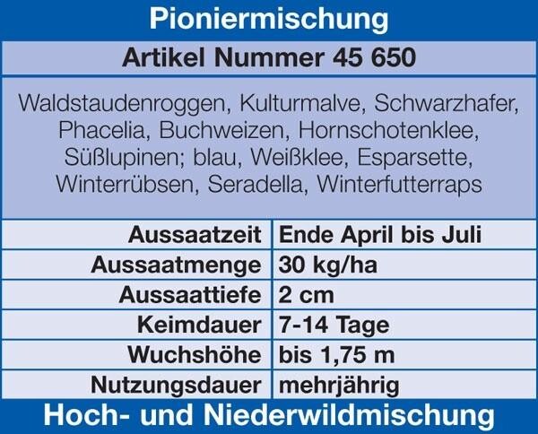  Pioniermischung Für Hoch- Und Niederwild 10kg