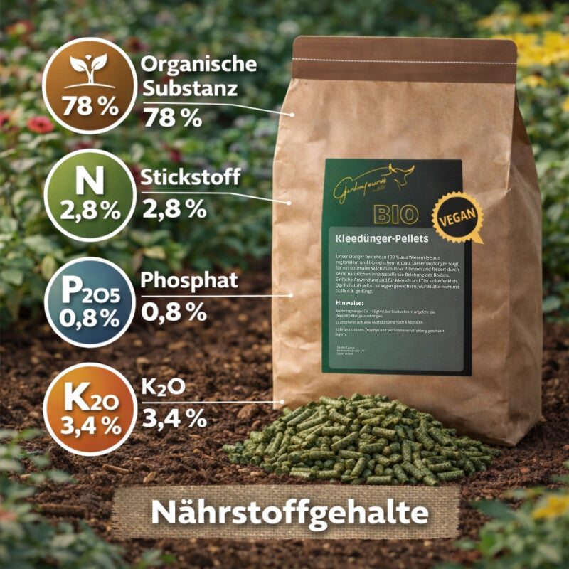  GardenTaurus® Veganer Kleedünger |für Optimales Pflanzenwachstum