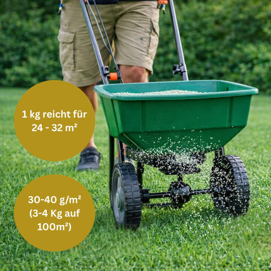  Schweizer Certo-Basic 2M, 1- 25 Kg, Universal Profi-Rasendünger